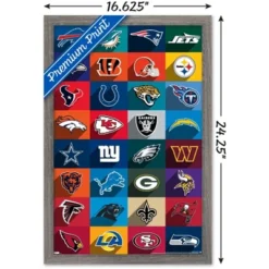 Trends International NFL League - Logos 24 Framed Wall Poster Prints -Everyday Fan & Home GUEST 0221b306 b3c1 4c07 834e 4ffafd87381c
