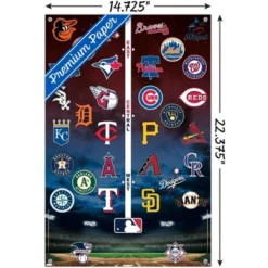 Trends International MLB League - Logos 24 Unframed Wall Poster Prints -Everyday Fan & Home GUEST 05b5acdc f725 45df aa11 4dd3a5ffe550