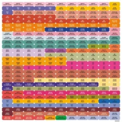 Trends International 2026 Family Bilingual French 12"x12" Family Calendar -Everyday Fan & Home GUEST 092b1346 c03c 4a0c b3eb 7838c847cc21