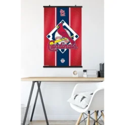 Trends International MLB St. Louis Cardinals - Logo 15 Unframed Wall Poster Prints -Everyday Fan & Home GUEST 22c97908 cc1a 4a54 a50e 47ebb823e6d9