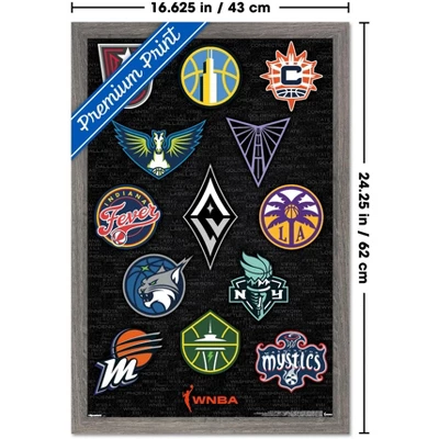 Trends International WNBA League - Logos 25 Framed Wall Poster Prints 4 Trends International WNBA League - Logos 25 Framed Wall Poster Prints - Image 2