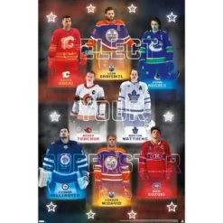 Trends International NHL League - Superstars 24 Unframed Wall Poster Prints -Everyday Fan & Home GUEST 3c69961c 6ab9 4991 b390 3ec6b1e16111