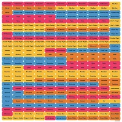 Trends International Inc. 2023-24 Wall Calendar 12"x12" Disney Classics Magnetic -Everyday Fan & Home GUEST 9fdc5533 ea90 4926 a9a7 ed307a4632d8