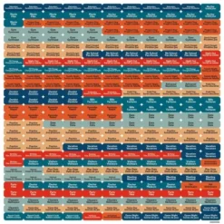 Trends International Inc. 2023-24 Wall Calendar 12"x12" Bilingual English/French Family Magnetic -Everyday Fan & Home GUEST ca4d09dc 30da 4efd 98b6 f7227c5bd9ee